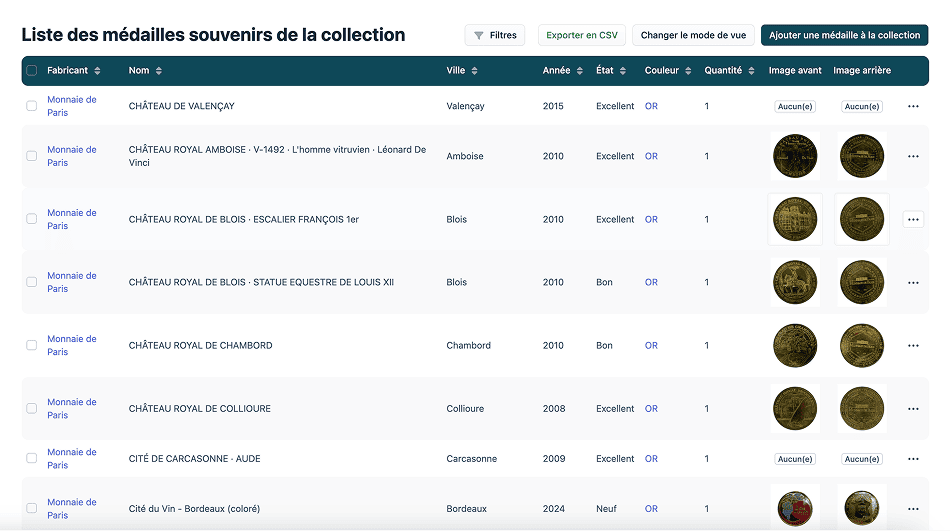 Listing médaille souvenir et inventaire